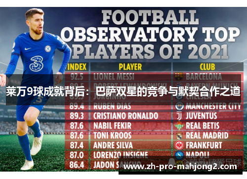 莱万9球成就背后:巴萨双星的竞争与默契合作之道 莱万9球成就背后:巴萨双星的竞争与默契合作之道