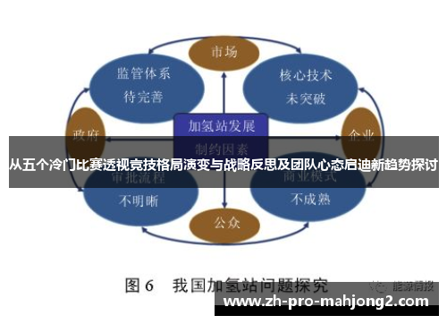 从五个冷门比赛透视竞技格局演变与战略反思及团队心态启迪新趋势探讨 从五个冷门比赛透视竞技格局演变与战略反思及团队心态启迪新趋势探讨