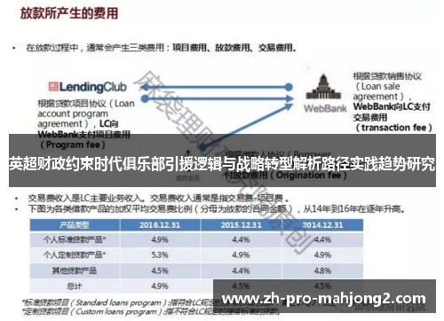 英超财政约束时代俱乐部引援逻辑与战略转型解析路径实践趋势研究 英超财政约束时代俱乐部引援逻辑与战略转型解析路径实践趋势研究