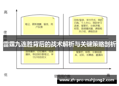 雷霆九连胜背后的战术解析与关键策略剖析