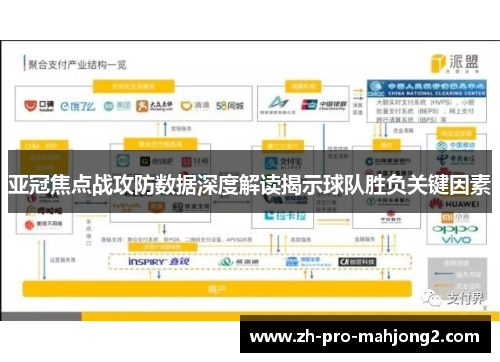 亚冠焦点战攻防数据深度解读揭示球队胜负关键因素