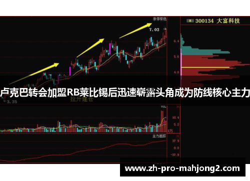 卢克巴转会加盟RB莱比锡后迅速崭露头角成为防线核心主力 卢克巴转会加盟RB莱比锡后迅速崭露头角成为防线核心主力