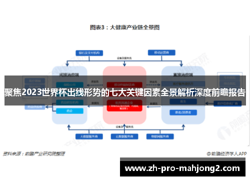 聚焦2023世界杯出线形势的七大关键因素全景解析深度前瞻报告 聚焦2023世界杯出线形势的七大关键因素全景解析深度前瞻报告