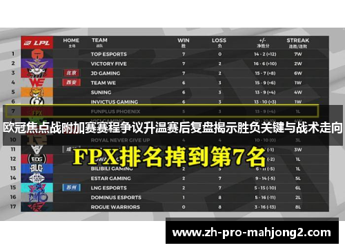 欧冠焦点战附加赛赛程争议升温赛后复盘揭示胜负关键与战术走向