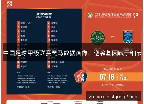 中国足球甲级联赛黑马数据画像，逆袭基因藏于细节