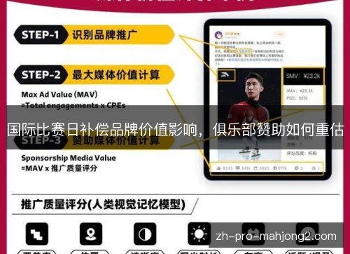 国际比赛日补偿品牌价值影响，俱乐部赞助如何重估